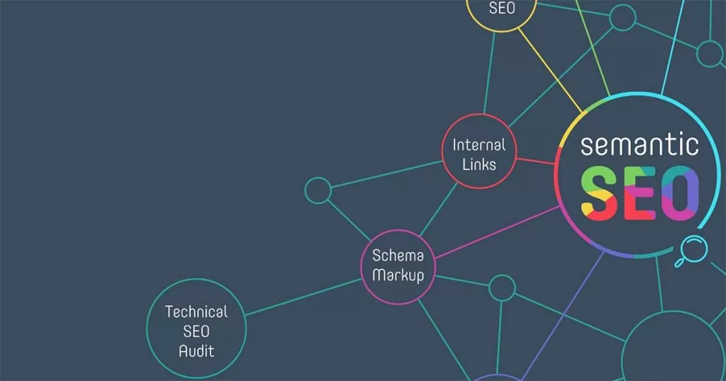Como melhorar o SEO do meu site