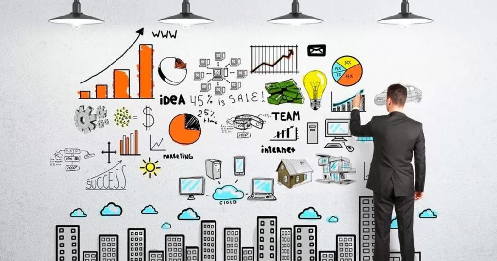 Plano de Marketing
