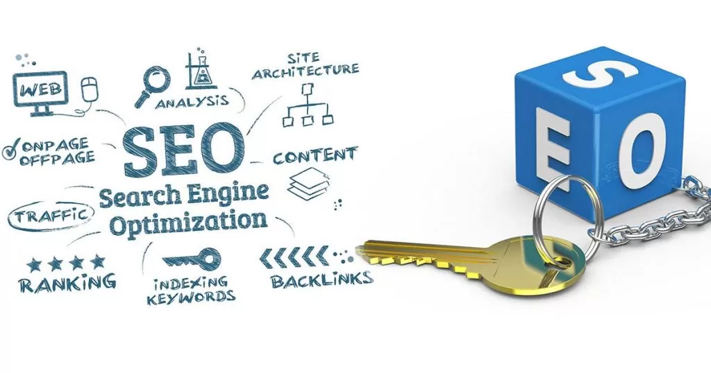 Entenda o SEO? O Primeiro Passo para o Sucesso Digital Entenda o SEO